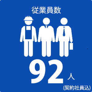 従業員数 92人(契約社員込)