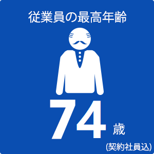 従業員の最高年齢 74歳(契約社員込)